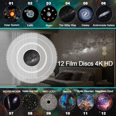 DC 5V HD Image Planetarium Galaxy Projector For Game Room Decor