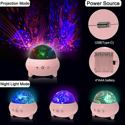 Practical Unicorn Starry Night Light Projector Multicolor For Kids Room