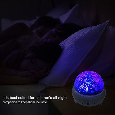 RGB Mermaid Starry Night Light Projector Multiscene 360 Degree Rotating