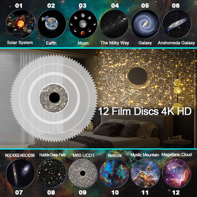 Practical ABS Planetarium Bedroom Light Switch Button Control